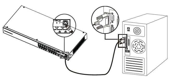 GRANDSTREAM-GWN7800-Series-Entreprise-Layer-2-Plus-Managed-Network-Switch-FIG-11