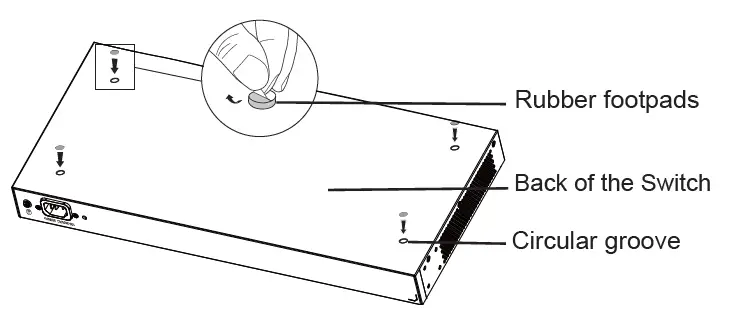 GRANDSTREAM-GWN7800-Series-Entreprise-Layer-2-Plus-Managed-Network-Switch-FIG-12