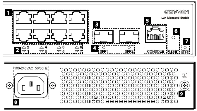 GRANDSTREAM-GWN7800-Series-Entreprise-Layer-2-Plus-Managed-Network-Switch-FIG-2