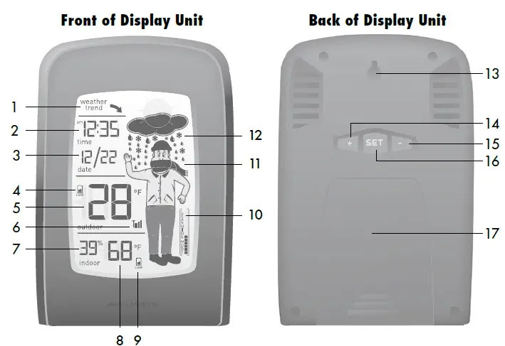 AcuRite 00827 Weather Forecaster 2