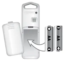 AcuRite 00827 Weather Forecaster 3