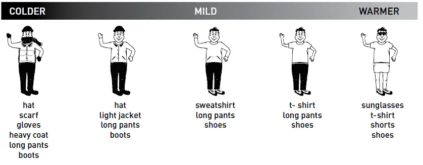 AcuRite 00827 Weather Forecaster 9