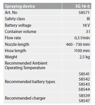 Gude-SG-18-0-58571-Spraying-Device-6