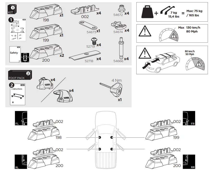 THULE Kit 187035 -fig 1