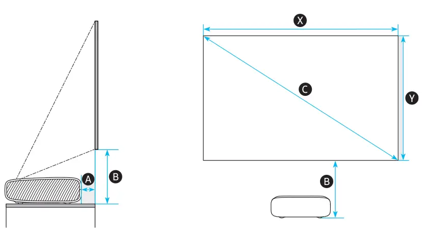 SAMSUNG LSP7T The Premiere Smart 4K UHD Ultra fig 1