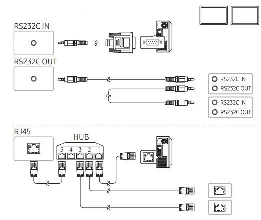 SAMSUNG-VH55B-E-Smart-Signage-55-Inch-Video-Wall-Display-6