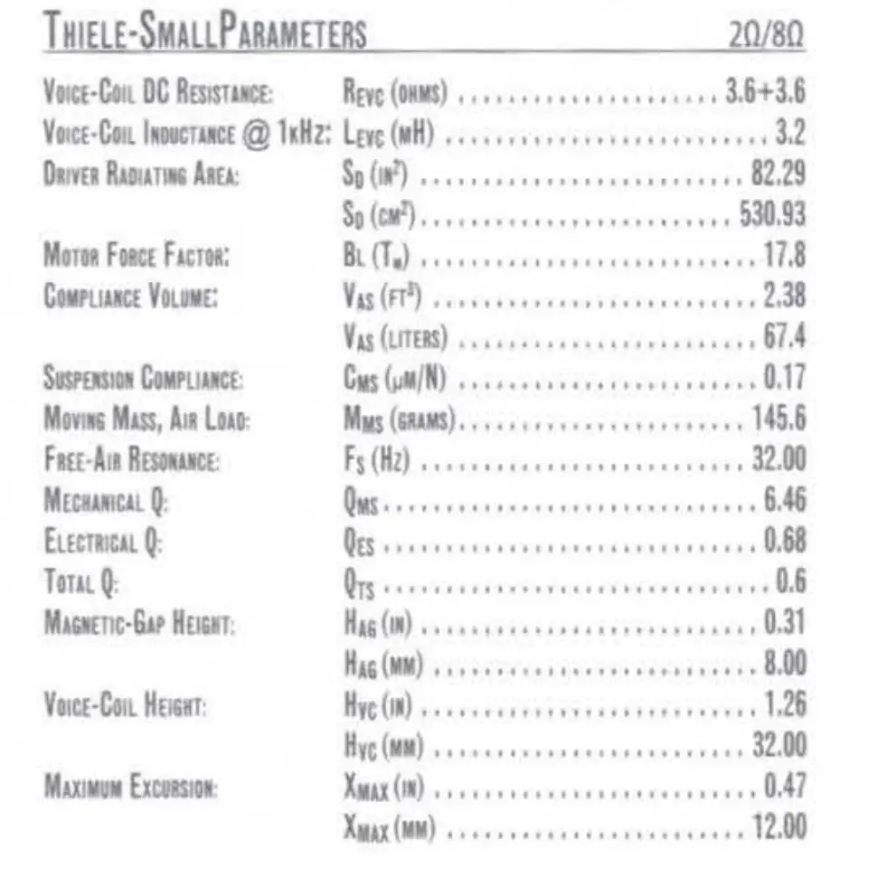 JBL Stage 122D Subwoofer - TECHNICAL DATA