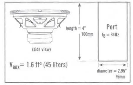 JBL Stage 122D Subwoofer - VENTED-Box VOLUME (INCLUDES DRIVER PORT DISPLACEMENTS)