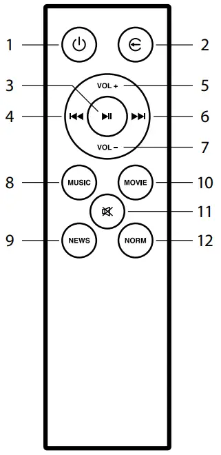 NGS Subway Black Wired & Wireless Soundbar Compatible - fig 3