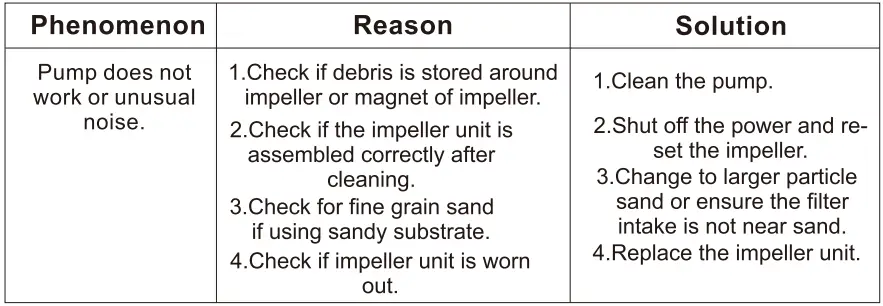 hygger-HG-010-Aquarium-Wave-Maker-Ultra-Quiet-FIG-8