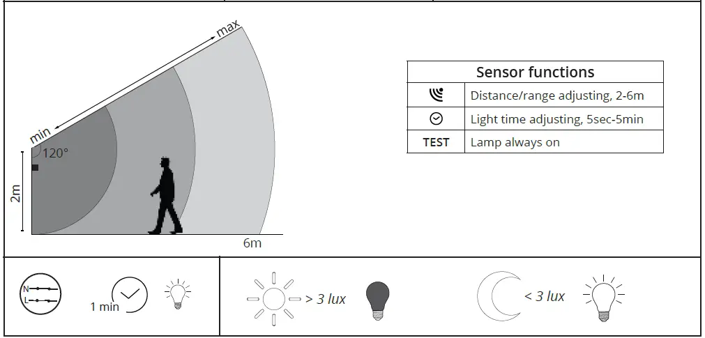 sg-623173-Bassi-E27-PIR-Sensor-02