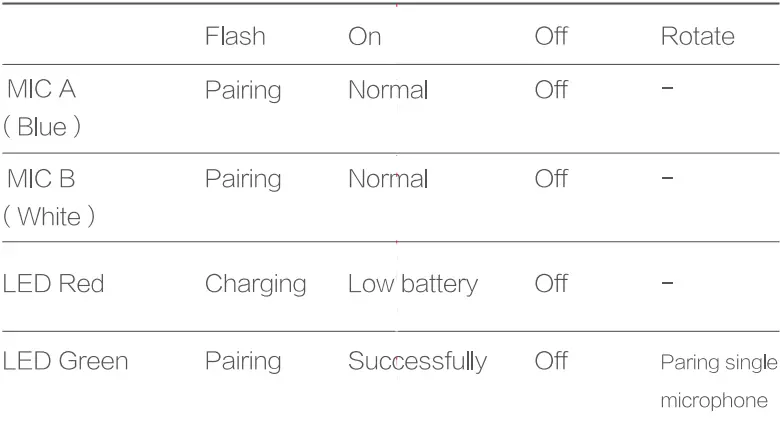 THUNDERSTONE-TSL42-Wireless-Microphone-10