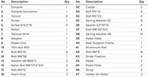 FIG 19 PARTS LIST