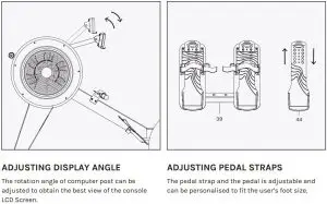 FIG 6 ADJUSTING DISPLAY ANGLE AND PEDAL STRAPS
