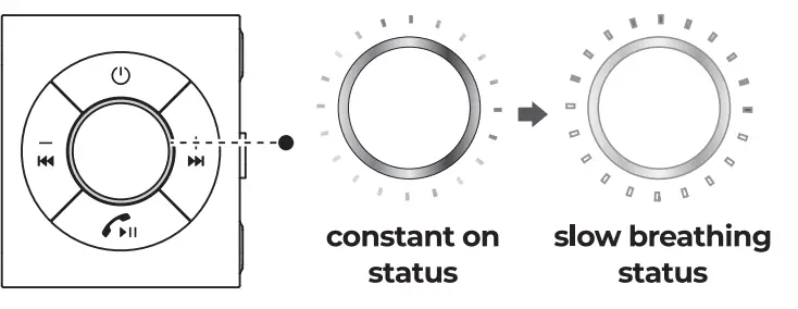 JOYROOM 2 in 1 Wireless Transmitter Receiver - fig 14