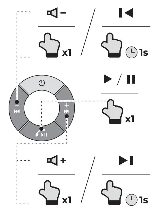 JOYROOM 2 in 1 Wireless Transmitter Receiver - fig 19