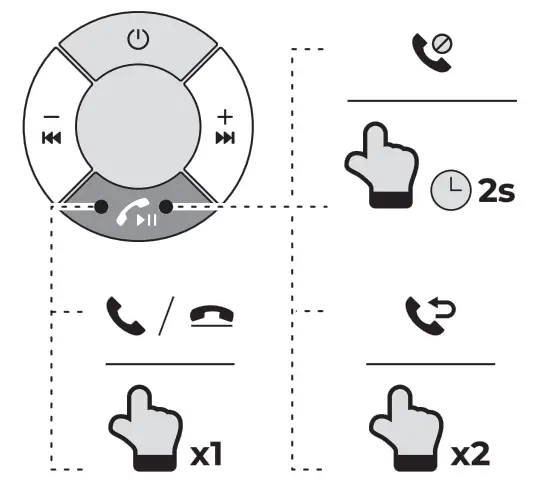 JOYROOM 2 in 1 Wireless Transmitter Receiver - fig 21