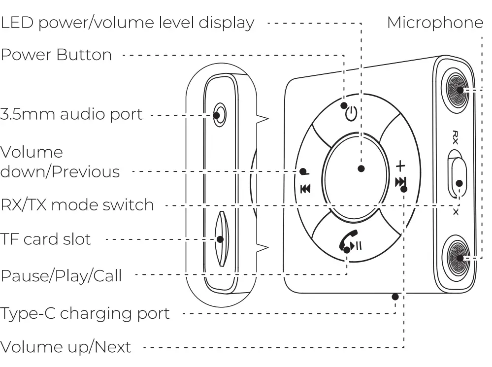 JOYROOM 2 in 1 Wireless Transmitter Receiver - parts