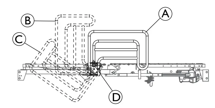 INVACARE 6632 Bed Rail - Figure 2