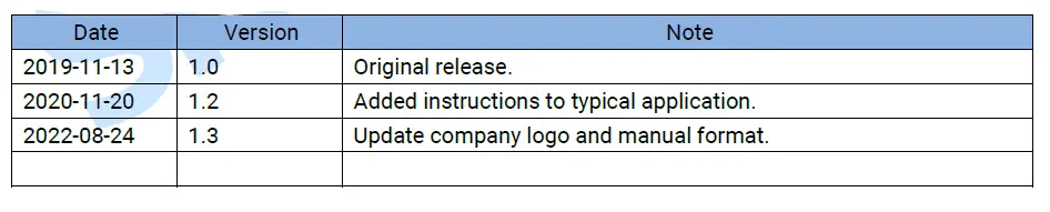 SmartGen-PTM6940-Potential-Transformer-Module-fig-1