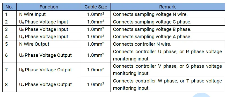 SmartGen-PTM6940-Potential-Transformer-Module-fig-4