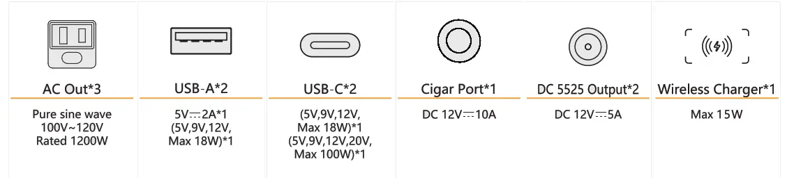 pecron E600LFP Portable Power Station - fig 2