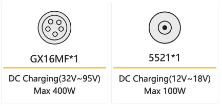 pecron E600LFP Portable Power Station - fig 3