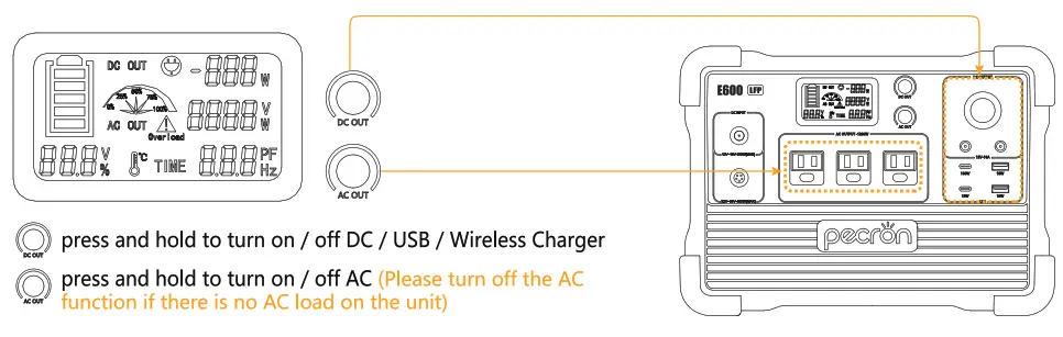 pecron E600LFP Portable Power Station - fig4
