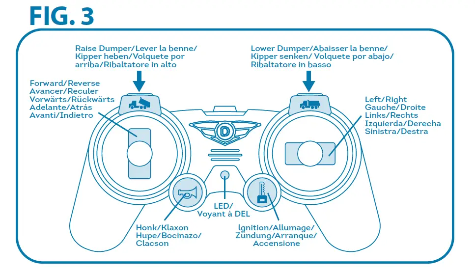 BATTAT-WH1137-Remote-Control-Dump-Truck-FIG-3
