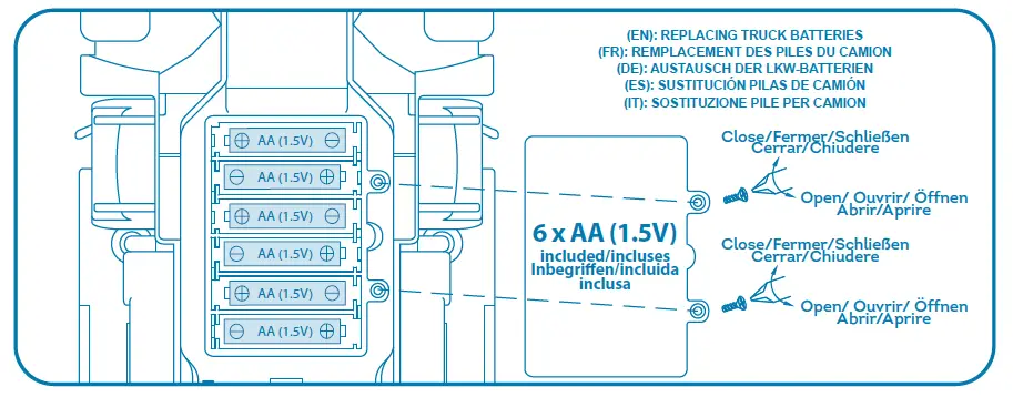 BATTAT-WH1137-Remote-Control-Dump-Truck-FIG-6