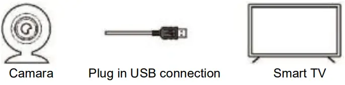 MOB MO6395 1080P HD Webcam and Ring Light-fig2