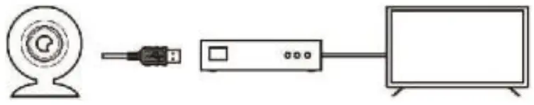 MOB MO6395 1080P HD Webcam and Ring Light-fig3