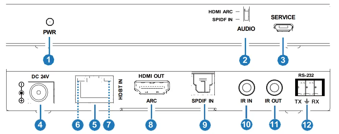VigilLink VLEX-HT2070R-TR 18Gbps HDBaseT Extender 70m with ARC - fig 1