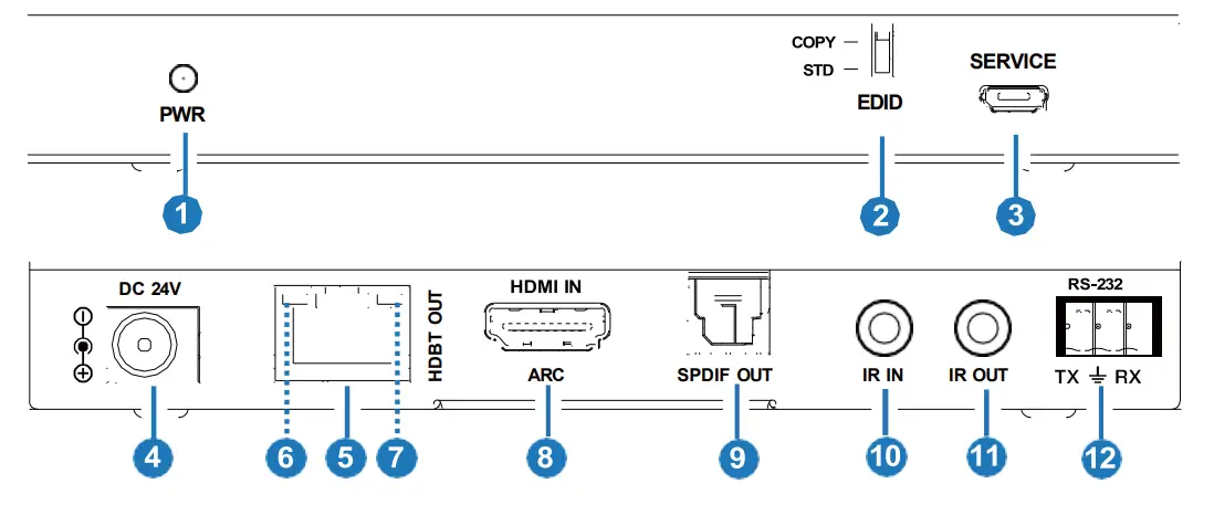 VigilLink VLEX-HT2070R-TR 18Gbps HDBaseT Extender 70m with ARC - fig