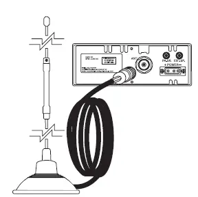 Cobra-CB-Radio-and-Antenn-FIG-6