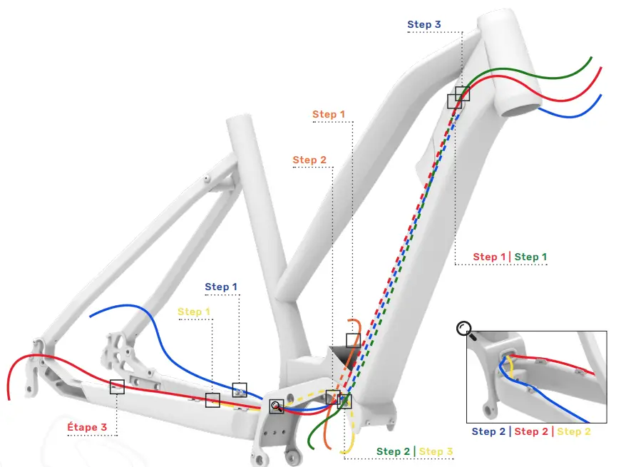 Devinci E MILANO Bikes - fig