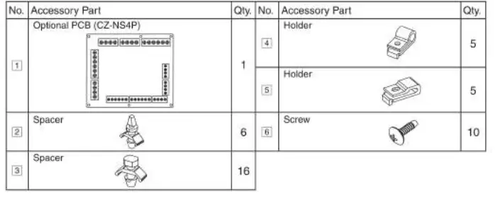 Panasonic CZ NS4P Advanced Functions PCB Board - FIG2