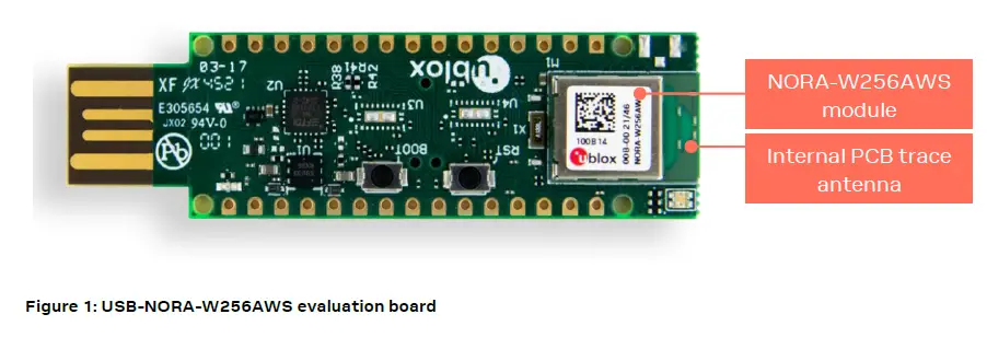 ublox-USB-NORA-W256AWS-AWS-IoT-ExpressLink-Multiradio-Development-Kit-fig-1
