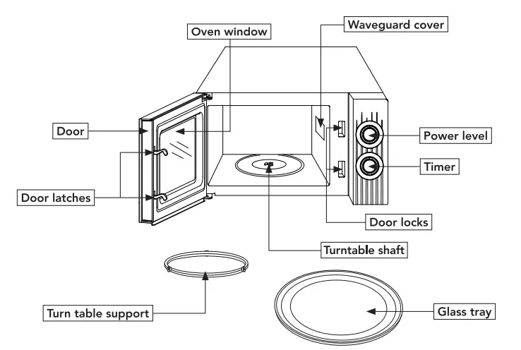 George-home-GMM201WB-21-17L-Microwave-Oven-2