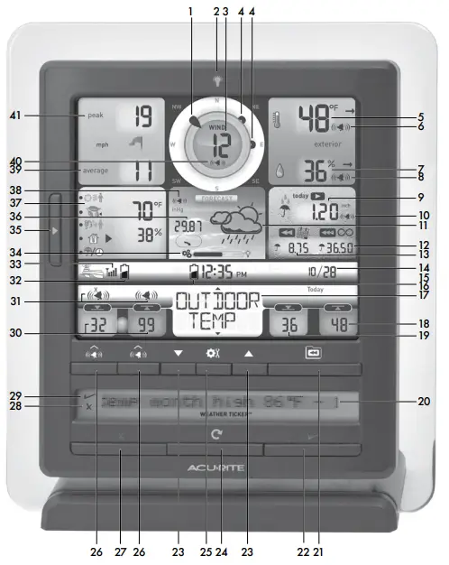 acurite Professional Weather Center 01036 - Display