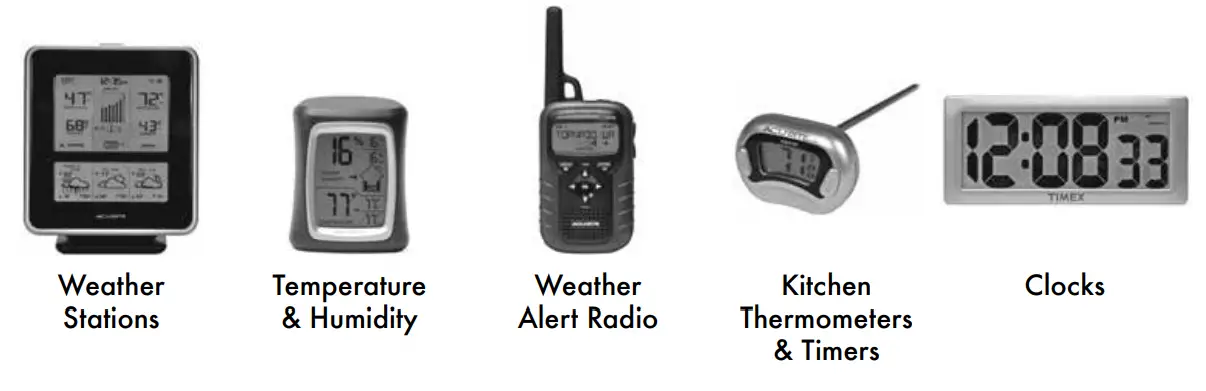 acurite Professional Weather Center 01036 - Parts