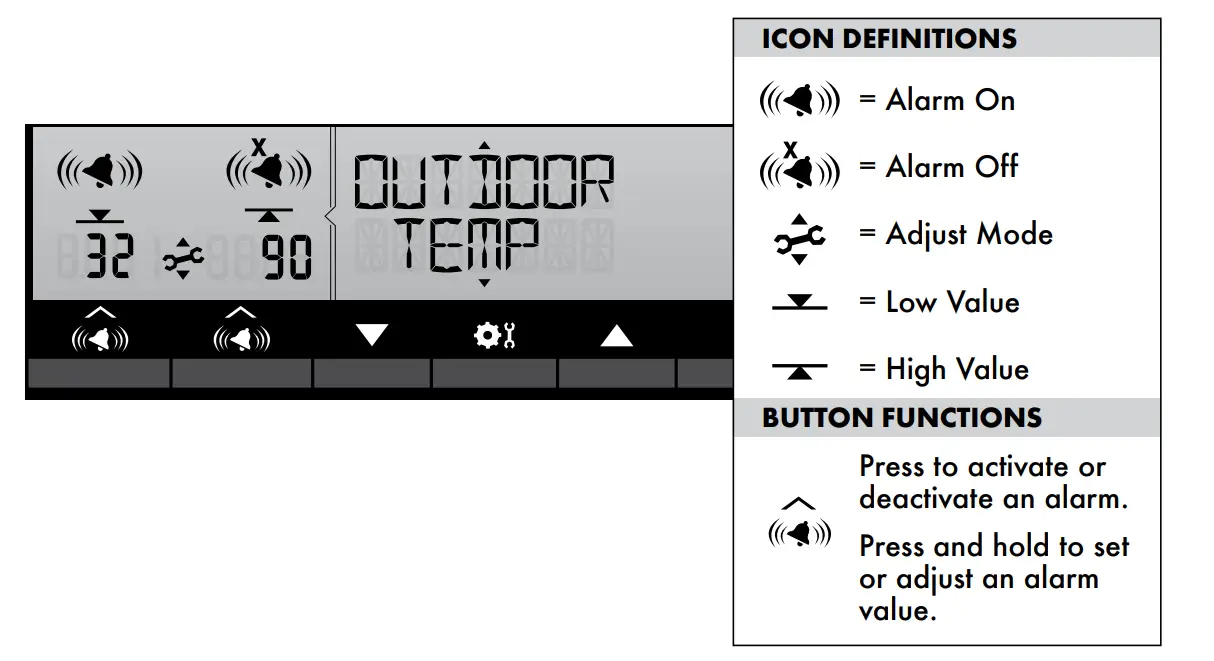 acurite Professional Weather Center 01036 - Silence a Sounding Alarm