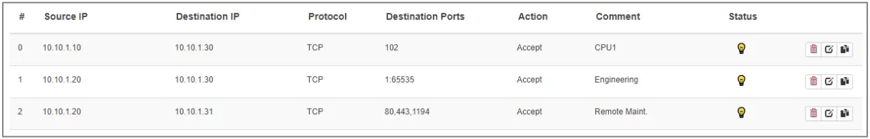 Helmholz WALL IE Industrial NAT Gateway or Firewall - fig 33