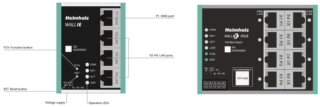 Helmholz WALL IE Industrial NAT Gateway or Firewall - fig