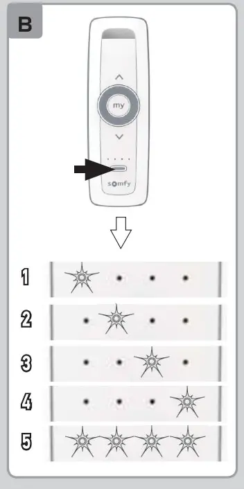somfy Situo 1 Variation RTS Single Channel Remote Control - Fig1