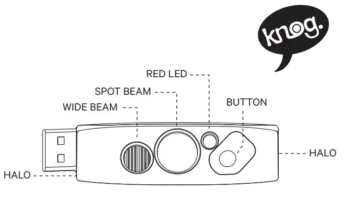 Knog Quokka Run 100 - Fig