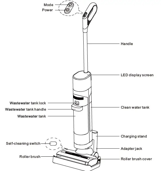JONR-XQ02E-Wet-and-Dry-Vacuum-Cleaner-02