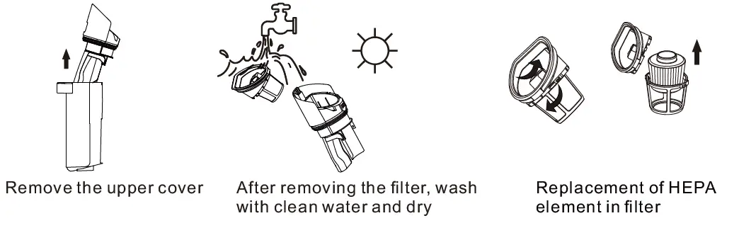 JONR-XQ02E-Wet-and-Dry-Vacuum-Cleaner-9