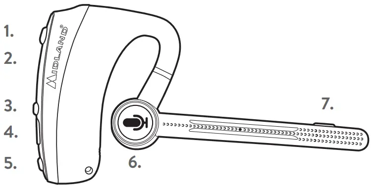 MIDLAND C1521 Dual Bluetooth Headset-fig2