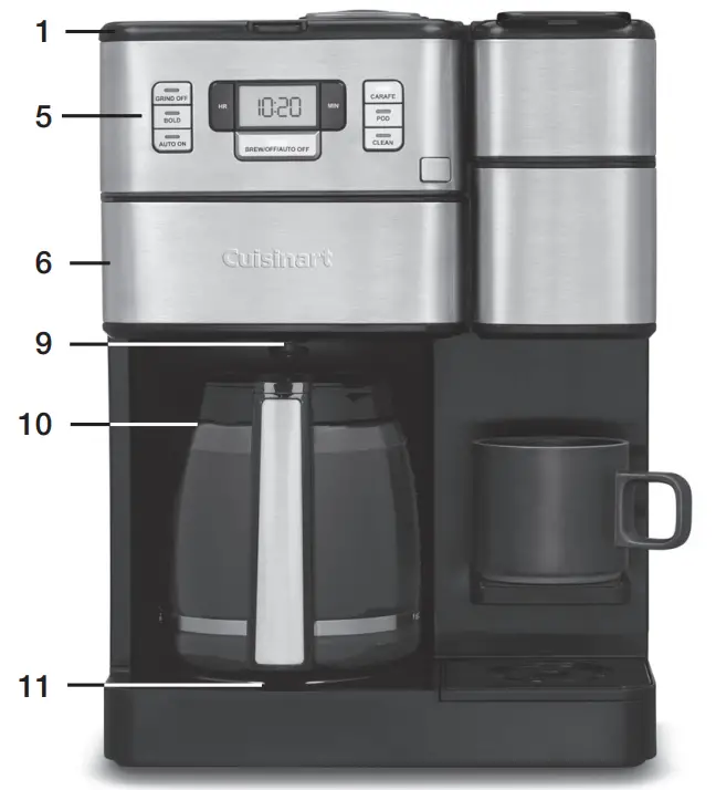 Cuisinart SS-GB1C Series Coffee Center Grind and Brew Plus - fig 1